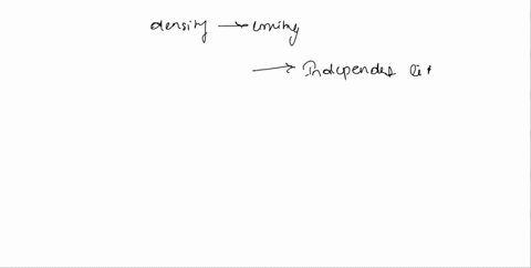 a-density-independent-limiting-factor-is-a-limiting-factor-of-a-population-that-can-affect-the-population-growth-no-matter-what-the-population-densitywhat-is-a-density-independent-limiting-f-07241