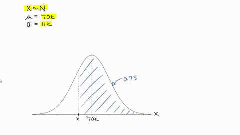 please-help-with-part-c-a-trucking-company-determined-that-the-distance-traveled-per-truck-per-year-is-normally-distributed-with-a-mean-of-70-thousand-miles-and-a-standard-deviation-of-11-th-09616