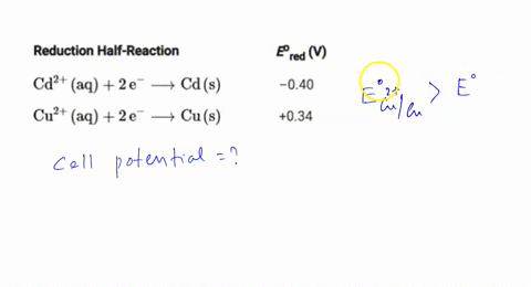 what-is-the-standard-cell-potential-for-the-spontaneous-voltaic-cell-formed-from-the-given-half-reactions-reduction-half-reaction-epred-v-cd2-aq-2e-3-cd-s-cu2-aq-2e-37-cu-s-040-034-type-answ-51035