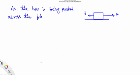 a-classmate-is-attempting-to-draw-a-free-body-diagram-for-a-box-being-pushed-across-the-floor-at-a-constant-speed-the-image-below-is-what-they-have-drawn-so-far-which-if-any-of-their-forces-91218