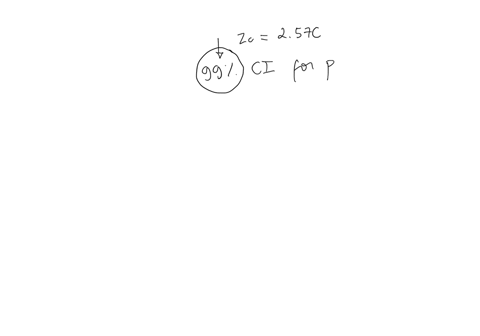 random-sample-of-200-individuals-working-in-large-city-indicated-that-56-are-dissatisfied-with-their-working-conditions-based-upon-this_-compute-99-confidence-interval-for-the-proportion-of-33028