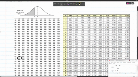 the-scores-on-a-certain-exam-are-normally-distributed-with-a-mean-of-50-and-a-standard-deviation-of-10-a-what-is-the-probability-that-a-randomly-selected-student-scored-more-than-65-on-the-exam-b-what