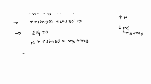 3two-blocks-a-and-b-weigh-1-kn-and-2-kn-respectively-and-are-in-equilibrium-position-as-shown-in-the-figureif-the-coefficient-of-friction-between-the-two-blocks-as-well-as-the-block-b-and-th-88156