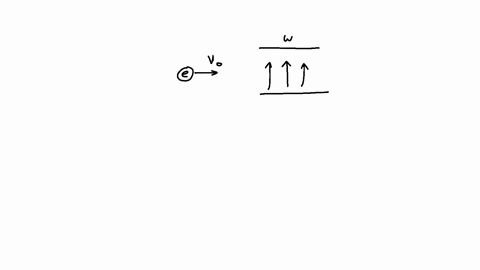 an-electron-with-an-initial-horizontal-velocity-vo-enters-a-region-of-uniform-electric-field-eo-of-width-w-the-electric-field-is-oriented-vertically-develop-expressions-for-the-following-quantities-2
