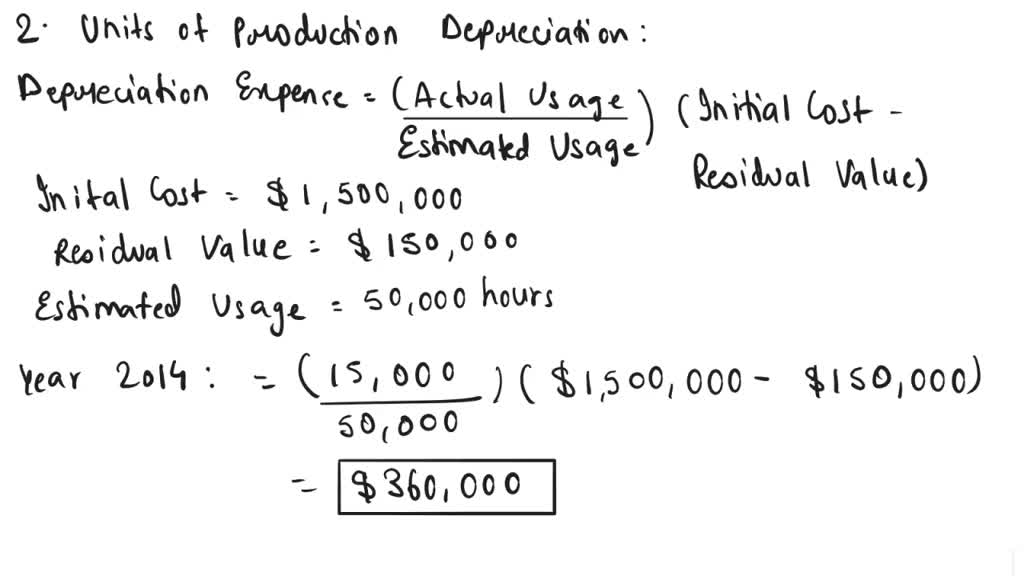 Assume that Timberline Corporation has 2023 taxable of 240,000