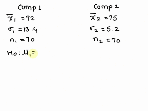 good-day-can-someone-please-help-me-with-what-is-the-p-value-associated-with-the-test-statistic-thank-you-a-researcher-compares-two-compounds1-and-2used-in-the-manufacture-of-car-tires-that-98467