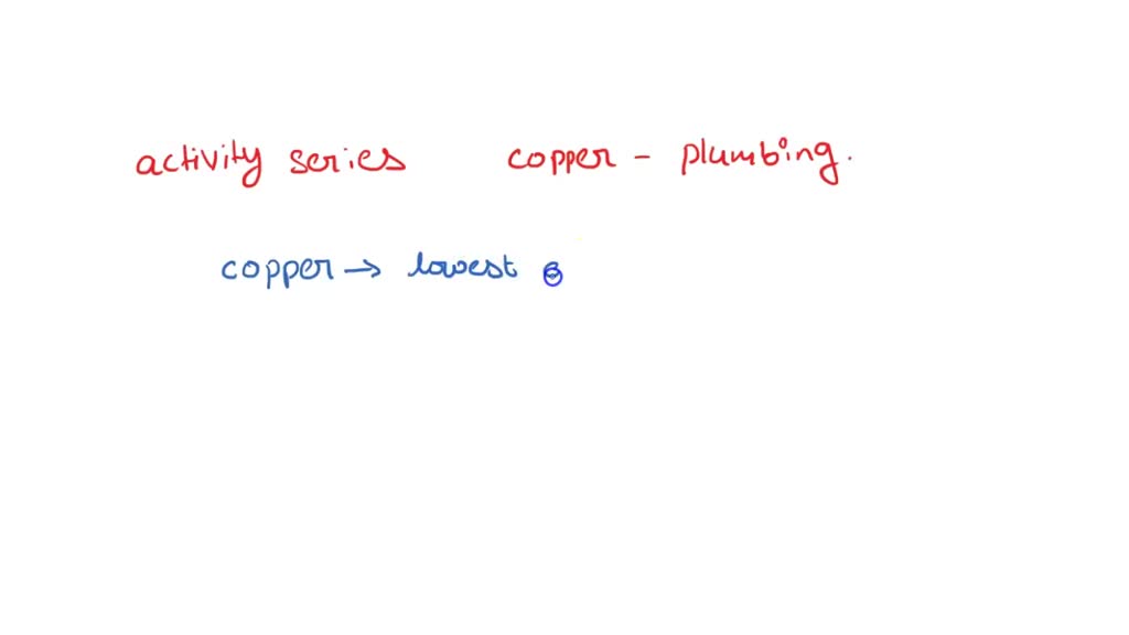 SOLVED Use the activity series for metals to explain why copper metal