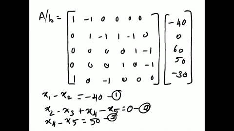 find-the-general-flow-pattern-of-the-network-shown-in-the-figure-b-assuming-that-the-flow-must-be-in-the-directions-indicated_-find-the-minimum-flows-in-the-branches-denoted-by-x2-x3-and-x5-58798