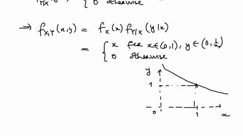 let-x-have-a-uniform-distribution-on-0-1-and-given-that-x-x-let-the-conditional-distribution-of-y-be-uniform-on-0-1x-a-find-the-joint-pdf-fx-y-and-sketch-the-region-where-it-is-positive-b-fi-14667