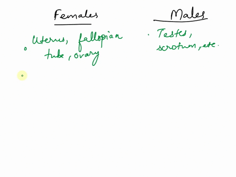 which-statement-describes-one-way-the-female-reproductive-system-is-different-from-the-male-reproductive-system-08964