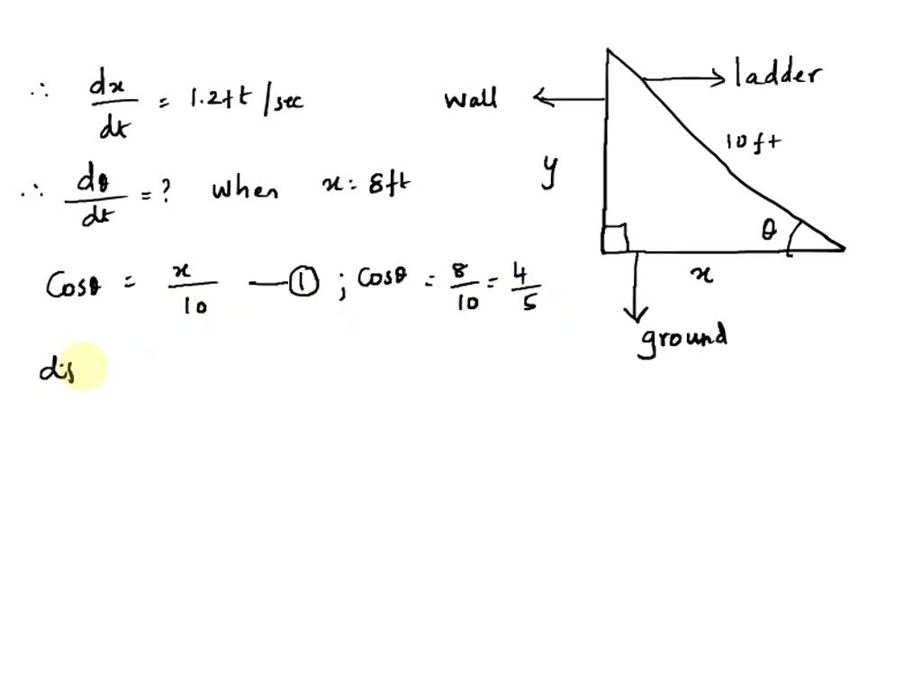 solved-a-ladder-10-ft-long-rests-against-a-vertical-wall-if-the-bottom-of-the-ladder-slides