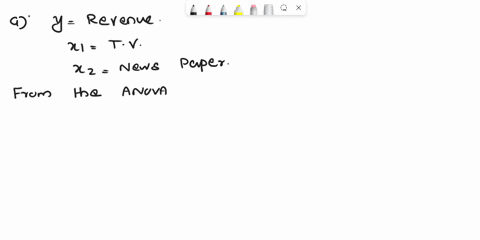 2-the-owner-of-showtime-movie-theaters-inc-would-like-to-estimate-weekly-gross-revenue-as-a-function-of-advertising-expenditures-historical-data-for-a-sample-of-eight-weeks-follow-television-80443