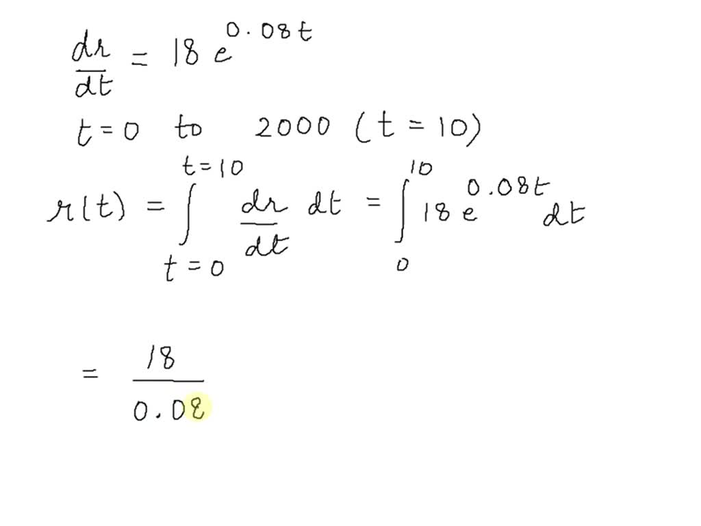 SOLVED GENERAL Price Increase The price of a doubledip ice cream