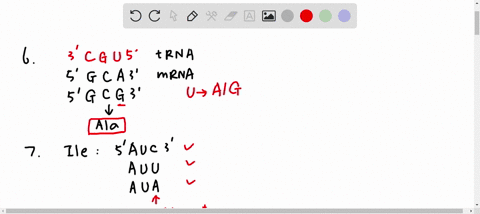 consider-a-trna-with-the-following-anticodon-sequence-5-u-g-c-3-which-codons-would-this-trna-bind-to-which-amino-acids-would-be-linked-to-this-trna-based-on-what-you-know-about-anticodoncodo-87114