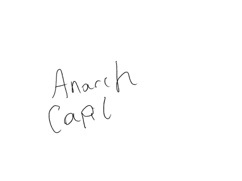 which-philosophic-ideology-is-best-described-by-the-list-anarchy-capitalism-communism-socialism
