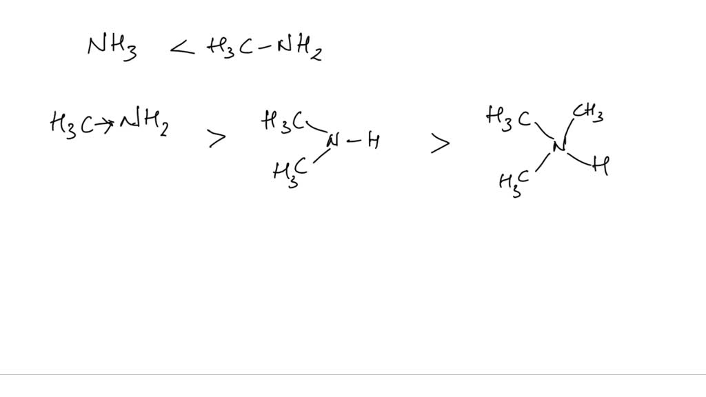 SOLVED: In the gas phase, the base strength of amines increases ...