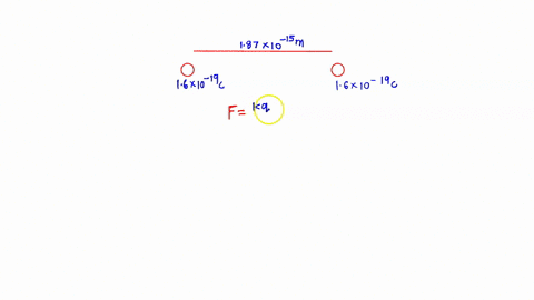two-protons-in-a-nucleus-are-187-x-10-15-m-apart-from-each-other-the-charge-of-the-proton-is-160-x-10-19-c-the-magnitude-of-the-electric-force-in-n-between-the-protons-at-this-distance-will-07868
