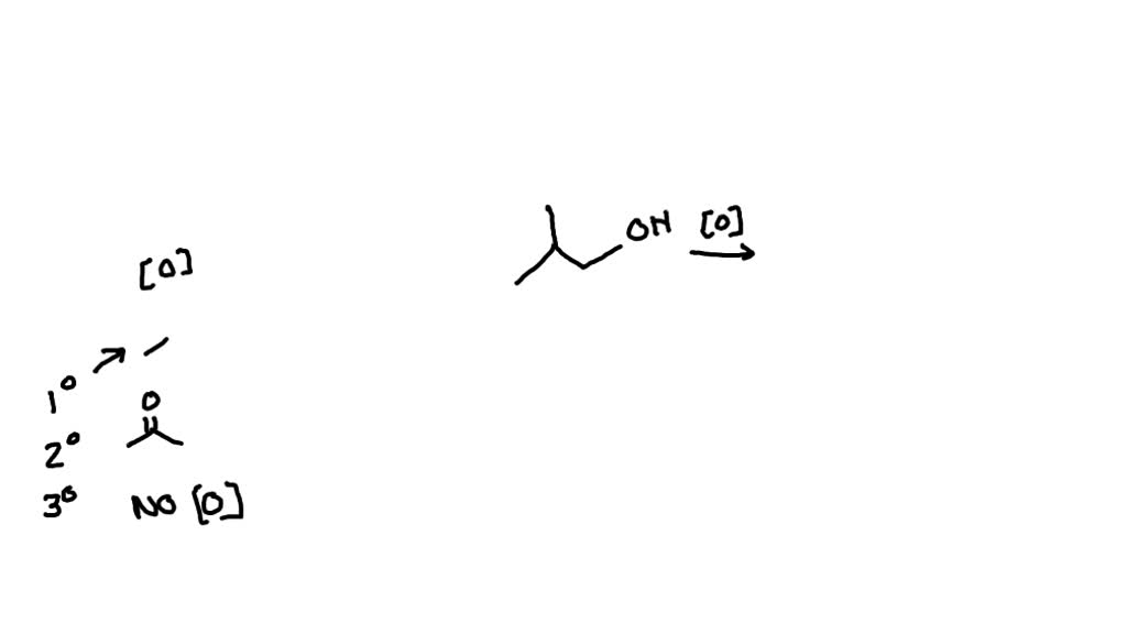 Predicting the reactants or products of alcohol oxidation in organic ...
