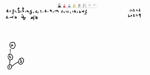 2-28-points-let-a-1234567891011121824-and-define-on-a-by-a-b-if-a-divides-b-draw-hasse-diagram-of-the-given-poset-b-does-this-poset-have-a-greatest-element-if-yes-what-is-it-does-this-poset-07552