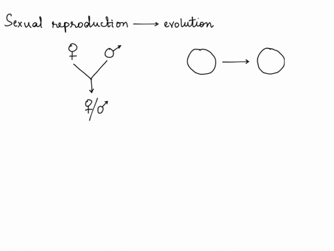 why-is-sexual-reproduction-important-in-terms-of-evolution-and-a-species-long-term-success-other-than-to-make-the-next-generation-49966