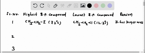 which-compound-has-the-highest-boiling-point-in-each-of-the-following-pair-and-explain-why-ch3ch2cl-ch3ch2i-ch3ch2ch2ch2ch2oh-ch3oh-ch3nh2-ch32nh-01559