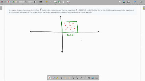 in-a-region-of-space-there-is-an-electric-field-overrightarrowe-that-is-in-the-z-direction-and-that-has-magnitude-e-964-nc-cdot-mx-find-the-flux-for-this-field-through-a-square-in-the-xy-plane-at-z--2