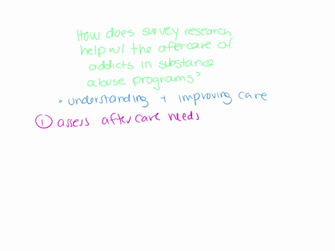 how-does-survey-research-help-with-the-aftercare-of-addicts-in-substance-abuse-programs