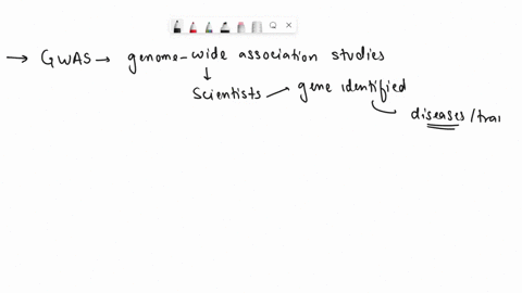 which-of-the-following-statements-about-genome-wide-association-studies-gwas-is-correct-a-involves-scanning-the-genomes-of-thousands-of-unrelated-individuals-with-a-particular-mutation-and-c-04987