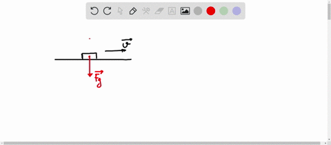 describe-a-situation-for-each-identify-all-forces-acting-on-the-object-and-draw-a-free-body-diagra-2-13711
