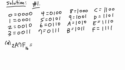 texts-problem-1-30-points-you-are-designing-a-simple-memory-addressing-system-for-a-digital-device-the-device-uses-16-bit-binary-memory-addresses-convert-the-following-hexadecimal-memory-add-44314
