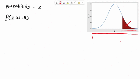 find-the-value-of-the-probability-of-the-standard-normal-variable-z-corresponding-to-the-shaded-area-under-the-standard-normal-curve-round-your-answer-to-four-decimal-places-you-may-need-to-14637