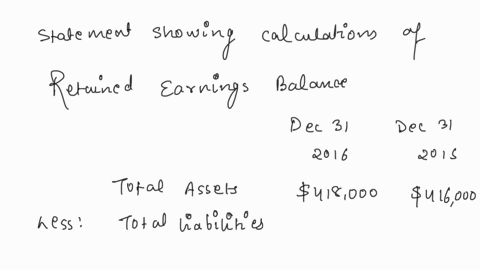 4a-for-lynch-janitorial-service-inc-at-the-end-of-2016-and-2015-december-312016-december-312015-laccounts-payable-cash-accounts-receivable-aland-a-buildingnet-equipmentnet-lmortgage-payable-74255