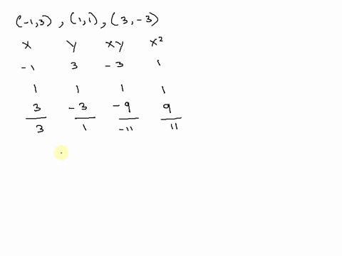 find-the-least-squares-regression-line-for-the-data-points-let-x-be-the-independent-variable-and-y-be-the-dependent-variable-13-1-1-3-3-graph-the-points-and-the-line-on-the-same-set-of-axes-63918