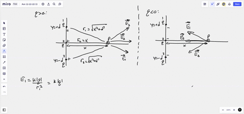 three-equal-point-charges-q-are-located-on-the-y-axis-at-y-0-and-at-y-d-what-is-the-electric-field-at-a-point-on-the-x-axis-2