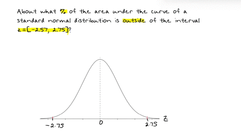 about-__-of-the-area-under-the-curve-of-the-standard-normal-distribution-is-outside-the-interval-z275275z-275275-or-beyond-275-standard-deviations-of-the-mean-43365