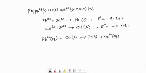 Calculate the cell potential ecel for the conditions...
