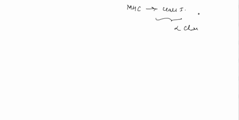 compare-and-contrast-the-structures-of-t-cell-receptors-and-mhc-class-ii-molecules-relate-the-differences-in-structure-to-the-function-of-the-molecules-in-an-immune-response-min-2-pages-06713