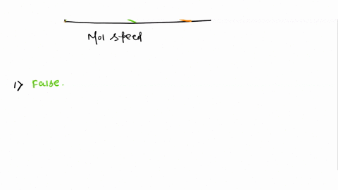 question-9-2-pts-the-graph-below-shows-the-distribution-of-molecular-velocities-of-gas-a-and-gas-b-determine-if-each-of-the-statements-is-true-or-false-1-1-1-molecular-speed-1-because-of-the-76517