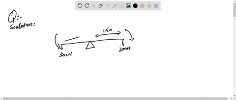 16-two-children-seat-themselves-on-seesaw-the-one-on-the-left-has-weight-of-300-n-while-the-one-on-the-right-weighs-200-n-the-fulcrum-is-at-the-midpoint-of-the-seesaw-if-the-child-on-the-rig-29994