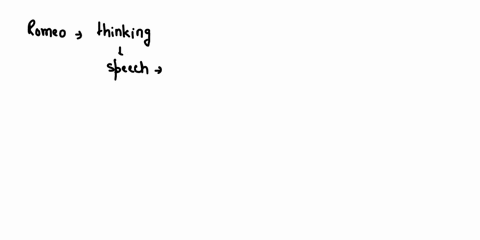 15-romeo-is-grandiose-in-his-thinking-incoherent-in-his-speech-and-so-hyperactive-he-has-hardly-sat-down-in-the-past-week-dejuan-is-overactive-and-elated-starting-projects-but-not-completing-44432