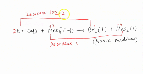 balance-the-following-redox-reaction-in-basic-solution-br-aq-mno4-aq-br2-l-mno2-s-12998