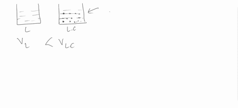 for-a-given-substance-the-liquid-crystalline-phase-tends-to-be-more-viscous-than-the-liquid-phase-wh-06618