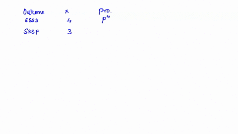 binomial-probability-distribution-binomial-experiment-is-an-experiment-that-meets-the-following-four-conditions-the-experiment-consists-of-a-sequence-of-n-smaller-experiments-called-trials-w-09895