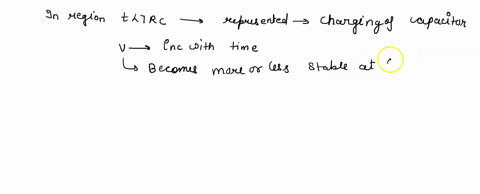 12-the-graph-below-shows-an-example-of-the-voltage-across-a-resistor-in-units-of-rc-the-time-constant-identify-and-describe-the-physical-process-represented-in-each-of-the-two-regions-of-the-67402