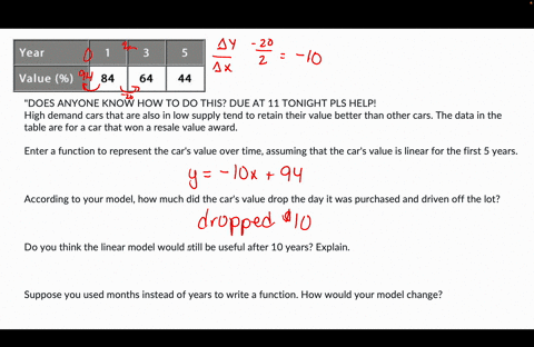 does-anyone-know-how-to-do-this-due-at-11-tonight-pls-help-high-demand-cars-that-are-also-in-low-supply-tend-to-retain-their-value-better-than-other-cars-the-data-in-the-table-are-for-a-car-95293