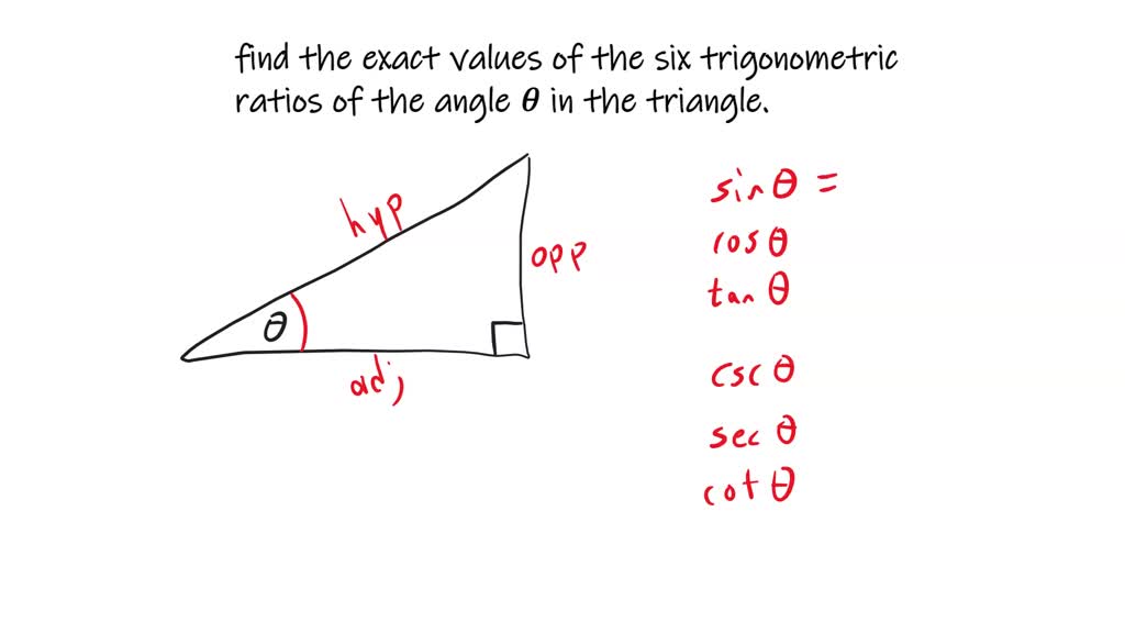 SOLVED: Find The Exact Values Of The Six Trigonometric Ratios Of The ...