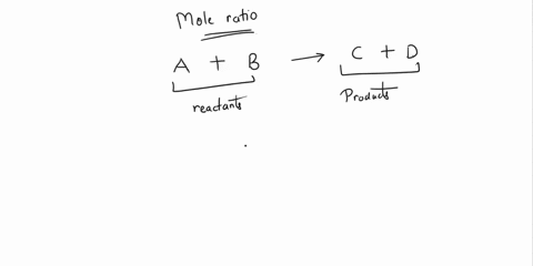 how-to-find-the-mole-ratio-of-reactants-and-products-from-balanced-chemical-equations-93007