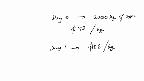 suppose-that-on-day-0-you-take-a-long-position-in-a-futures-contract-on-copper-maturing-on-day-3-each-contract-is-on-2000-kilograms-of-copper-with-the-closing-futures-price-on-day-0-equal-to-per-kilog