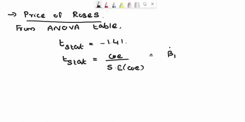 summary-output-regression-statistics-multiple-r-0971-r-square-adjusted-r-square-standard-error-30462-observations-51-anova-significance-ss-ms-74785157-37392579-92791-792391-regression-residu-20743