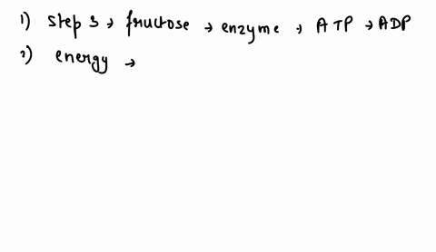 help-1describe-what-is-going-on-in-step-3below-does-fructose-16-bisphosphate-have-more-or-less-potential-energy-compared-to-6-phosphate-1what-is-the-sign-of-delta-g-2is-it-exergonic-or-ender-11121
